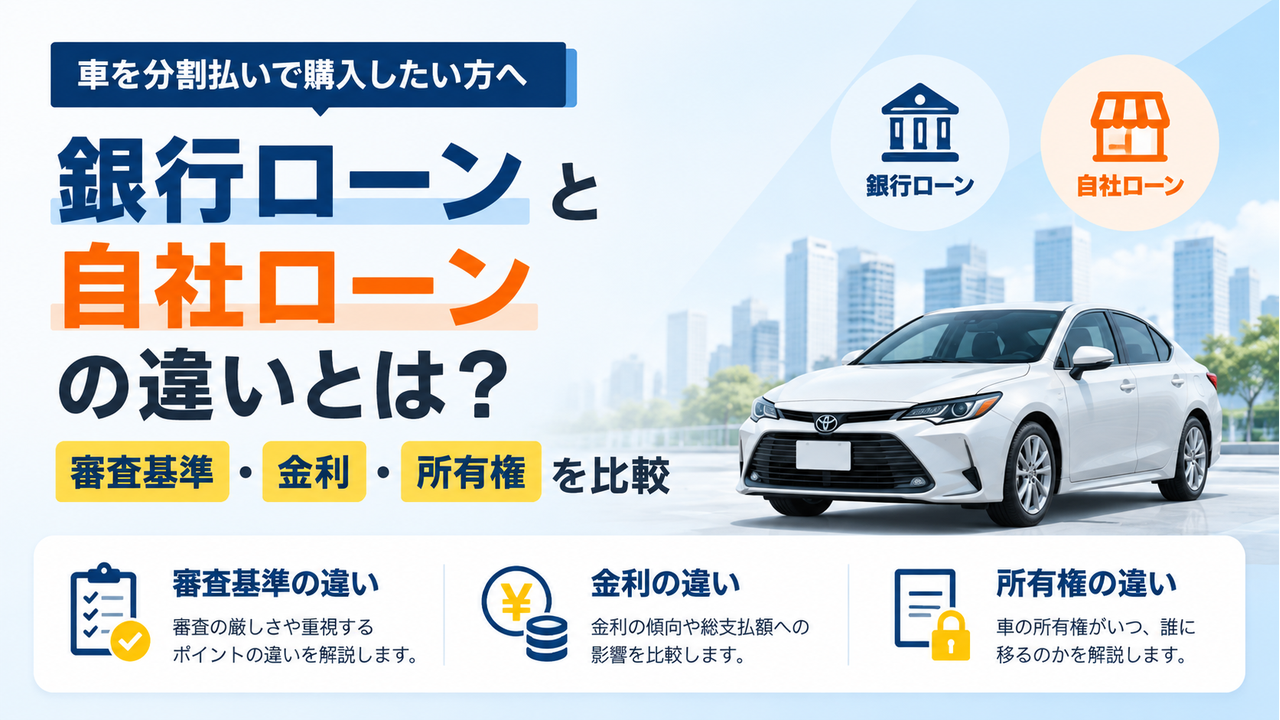 銀行ローンと自社ローンの違いを比較するアイキャッチ画像