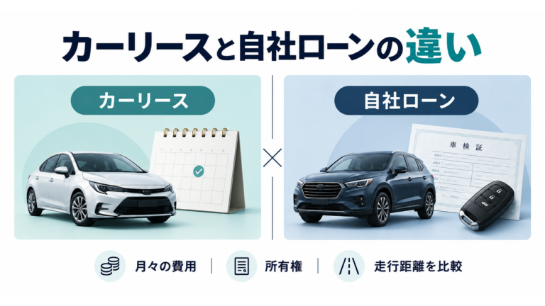 カーリースと自社ローンの違いとは？月々の費用・所有権・走行距離を徹底比較
